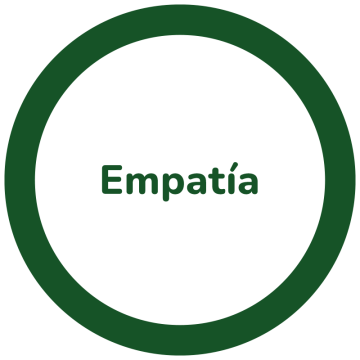 Empatía